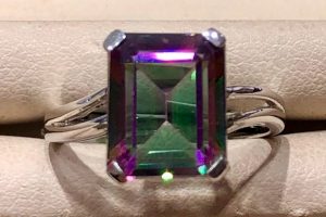 Mystic Topaz Ring